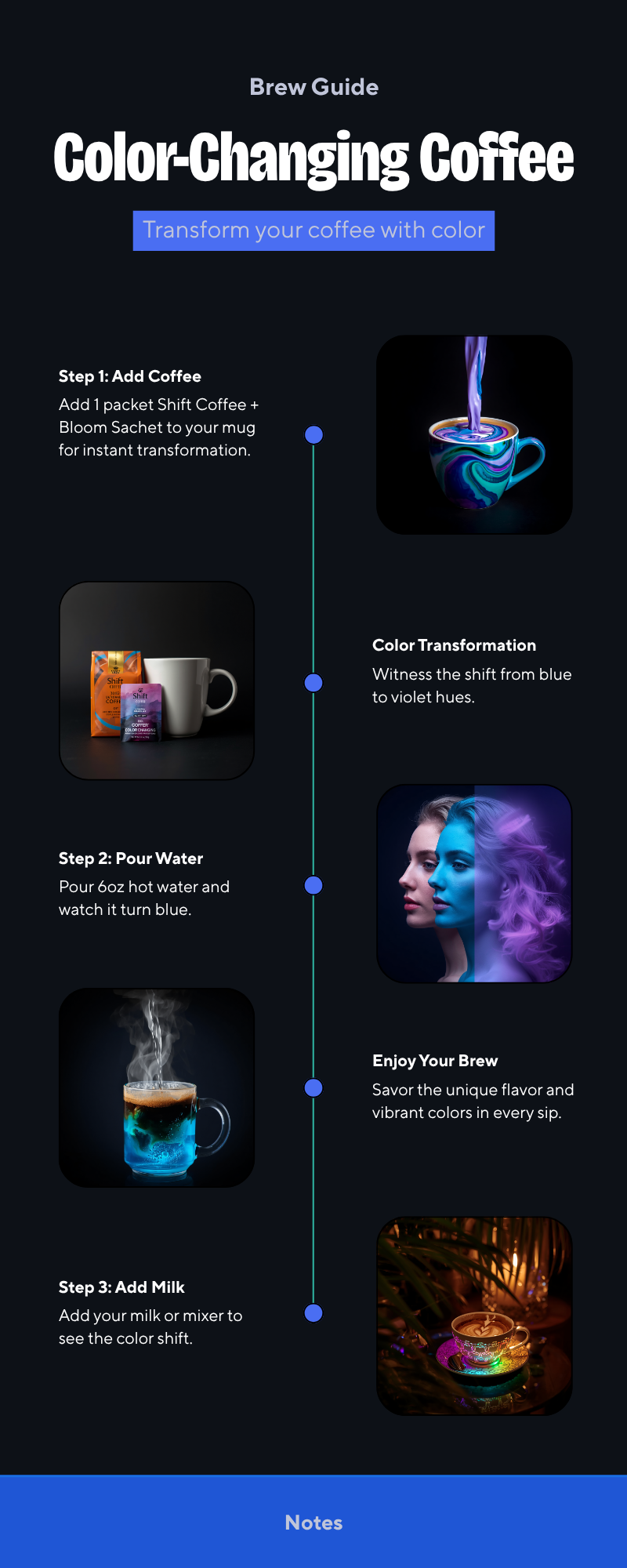How to Make Color-Changing Coffee at Home - Step by Step Guide - MoodWell
